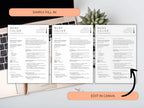 Three versions of a resume template on a desk with a laptop and plant.