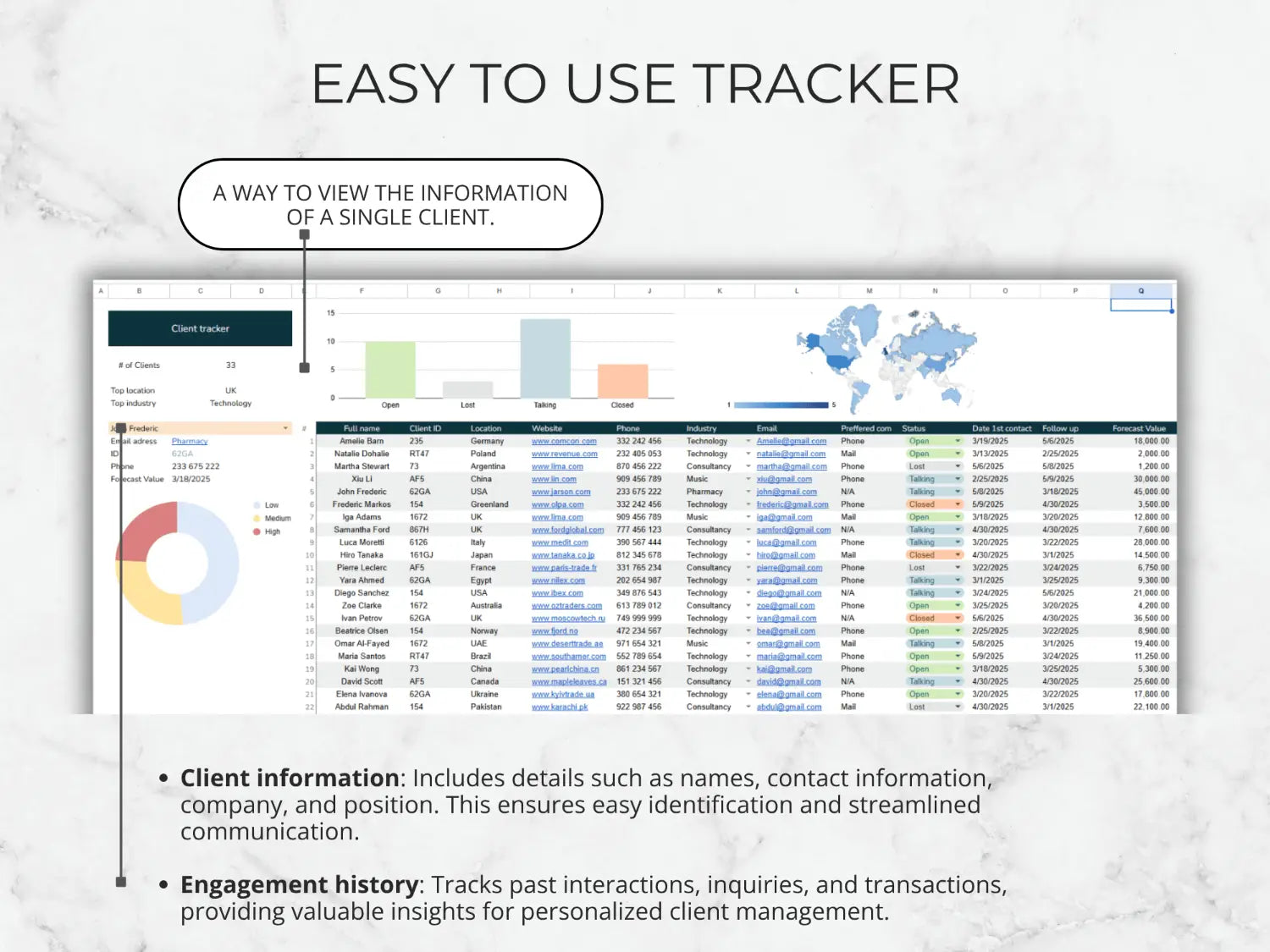 Software interface for client tracking with charts and tables on a light background