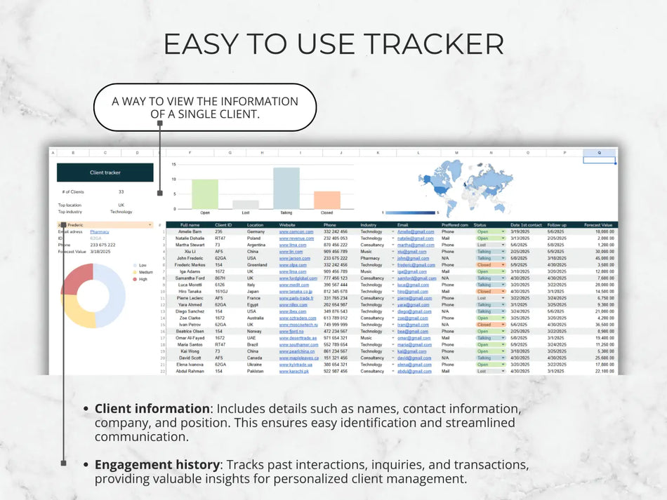 Software interface for client tracking with charts and tables on a light background