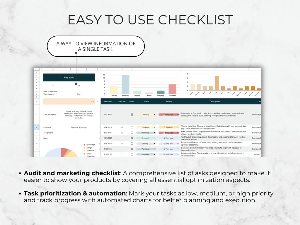 Audit and marketing checklist with task prioritization and automation features on a white background.
