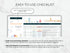 Audit and marketing checklist with task prioritization and automation features on a white background.