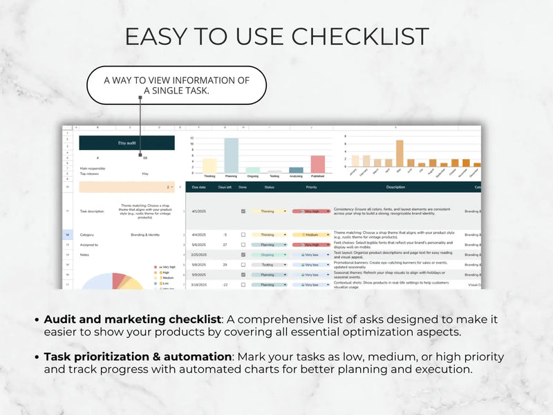 Modèle d'audit Etsy pour l'optimisation du référencement