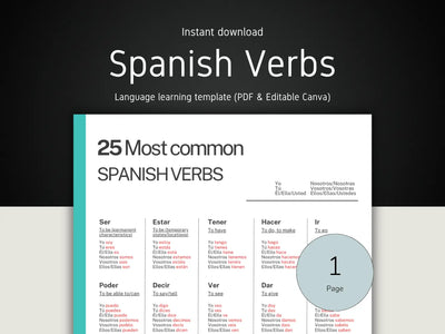 Sheet of paper with Spanish verbs on a dark background