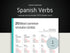 Sheet of paper with Spanish verbs on a dark background