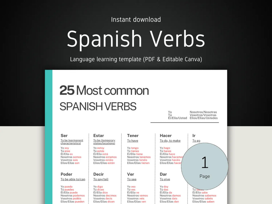 Sheet of paper with Spanish verbs on a dark background
