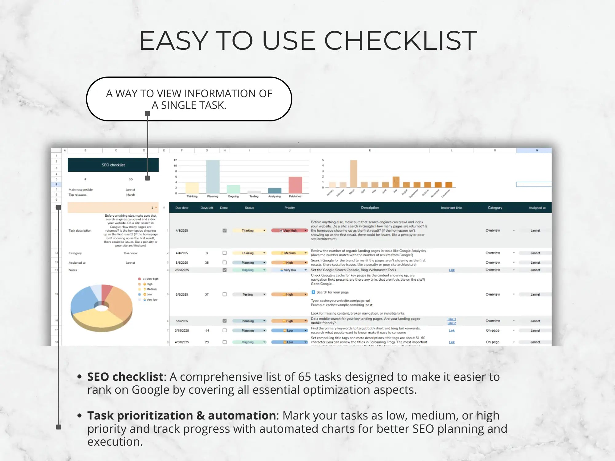 Checklist software interface with graphs and text on a light background