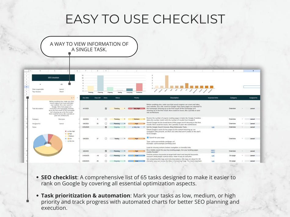 Checklist software interface with graphs and text on a light background