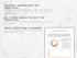 Budget allocation template with a pie chart on a marble background