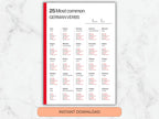 Sheet of paper with German verbs on a marble background