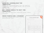 Instructions on how to download and edit a template with text and a design element.