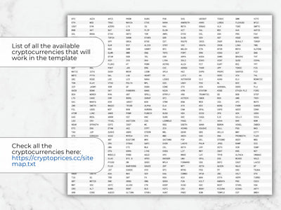 Sheet of paper with a list of cryptocurrencies on a light gray background