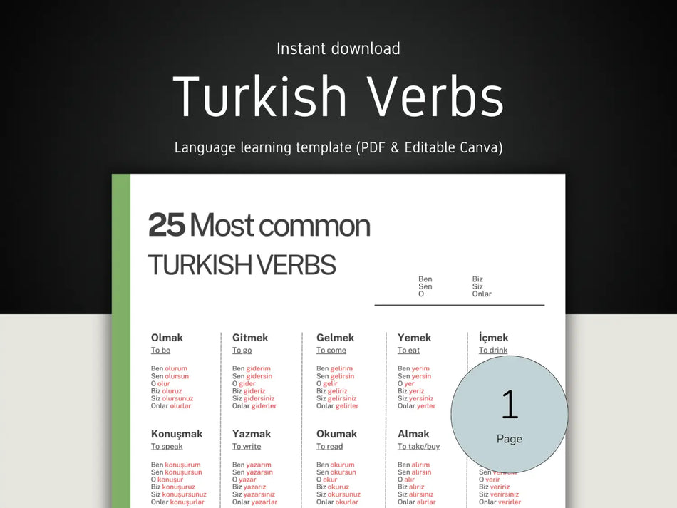 Turkish verbs learning template with text and tables on a black and white background