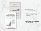 Two planning pages showing revenue bar charts and a factor table for financial projections through 2028