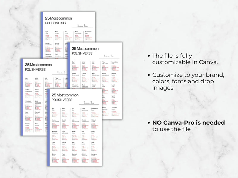 Tableaux de conjugaison des verbes polonais | Canva & PDF