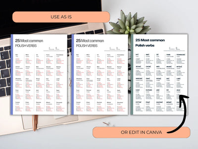three copies of the polish verb chart displayed next to a laptop, highlighting that the template can be used as-is or customized.