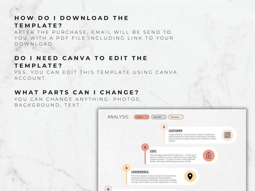 A promotional graphic with text explaining how to download a template, whether Canva is needed for editing, and what parts can be changed. A preview of a template page labeled 'ANALYSIS' appears in the lower right on a light marble background.