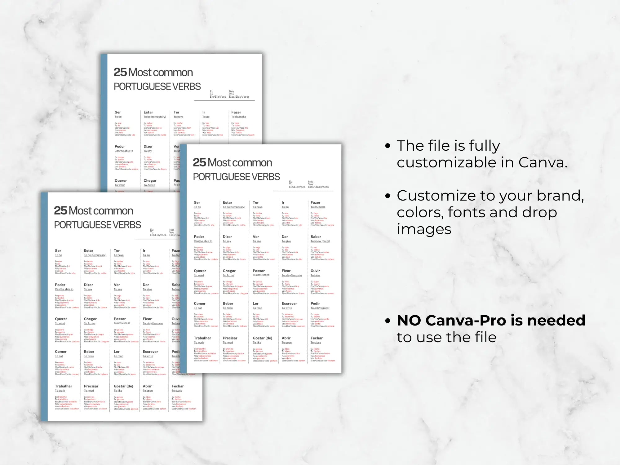 Three sheets of paper with Portuguese verb lists on a marble surface.