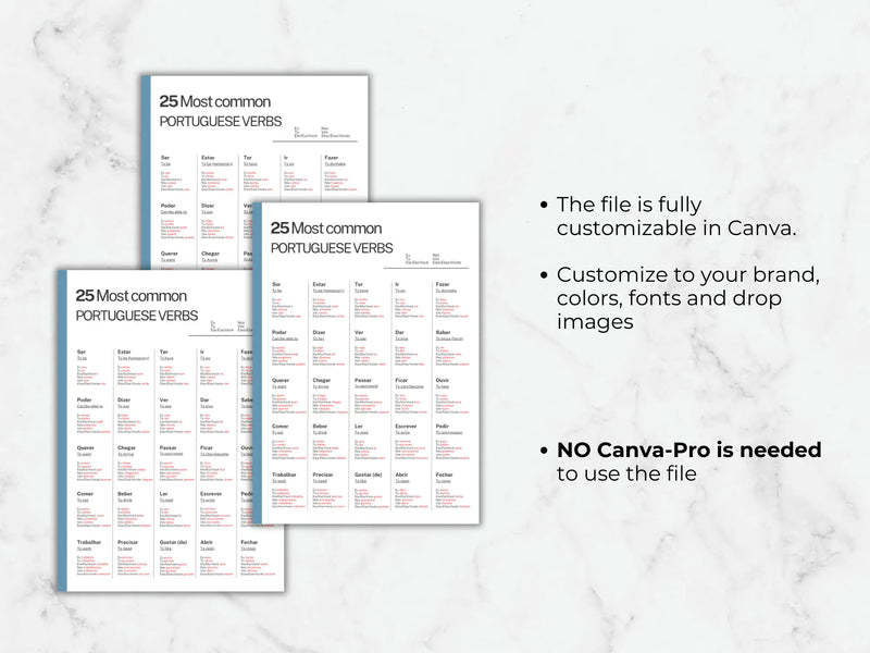 Table de conjugaison des verbes portugais | Canva et PDF