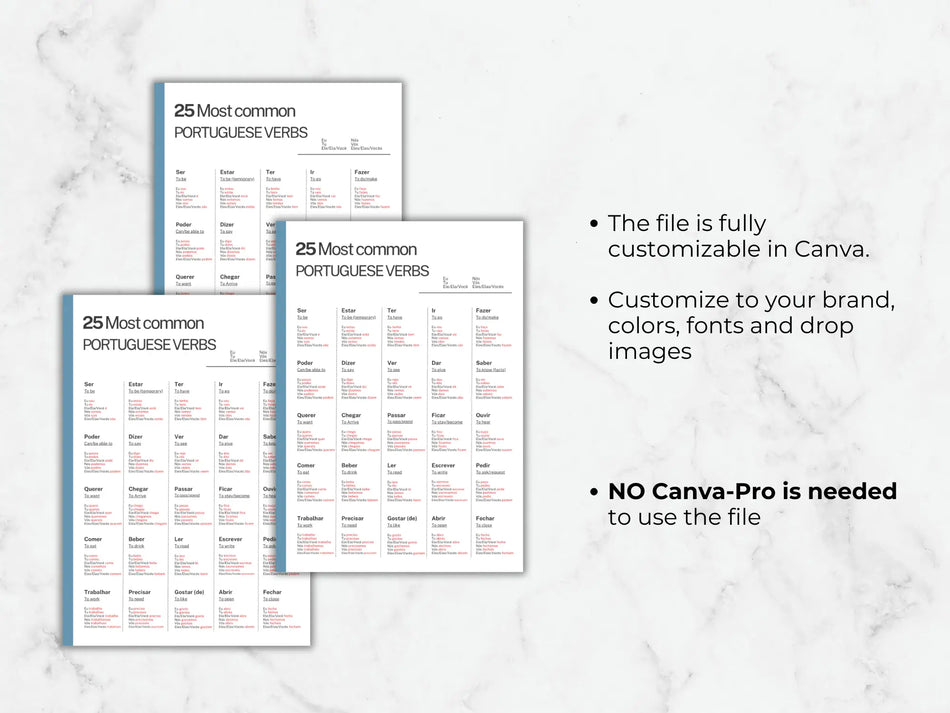 Three sheets of paper with Portuguese verb lists on a marble surface.