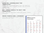 a clear instructional guide answering common questions about downloading the pdf and editing the polish verb chart in canva.