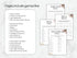 Printable party game sheets displayed on a light marble background, including a list of included games and several sample game pages such as Word Find Race, Bingo Bingo, Think Fast, and Find Someone That.