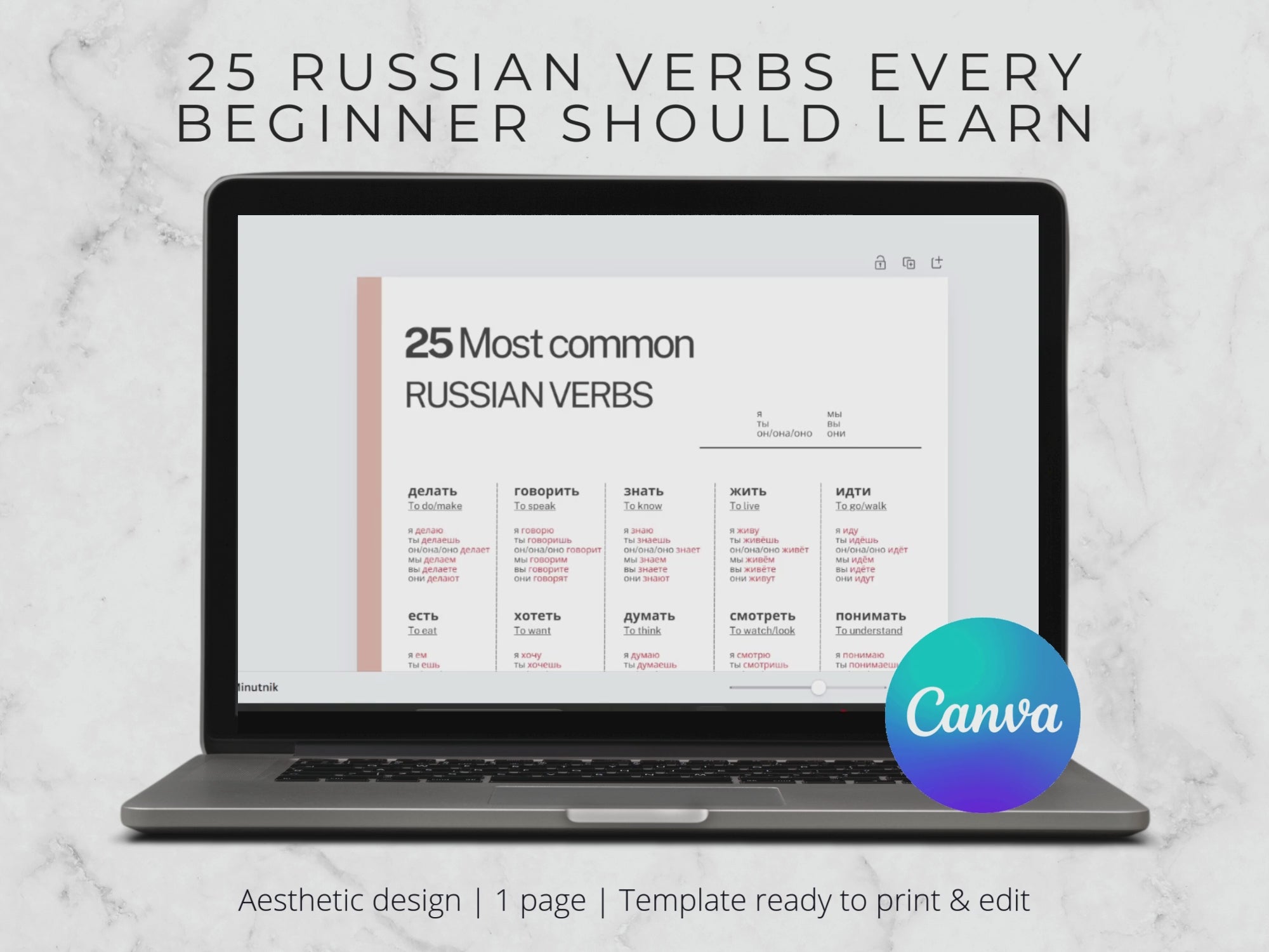 Russian verbs conjugation Template