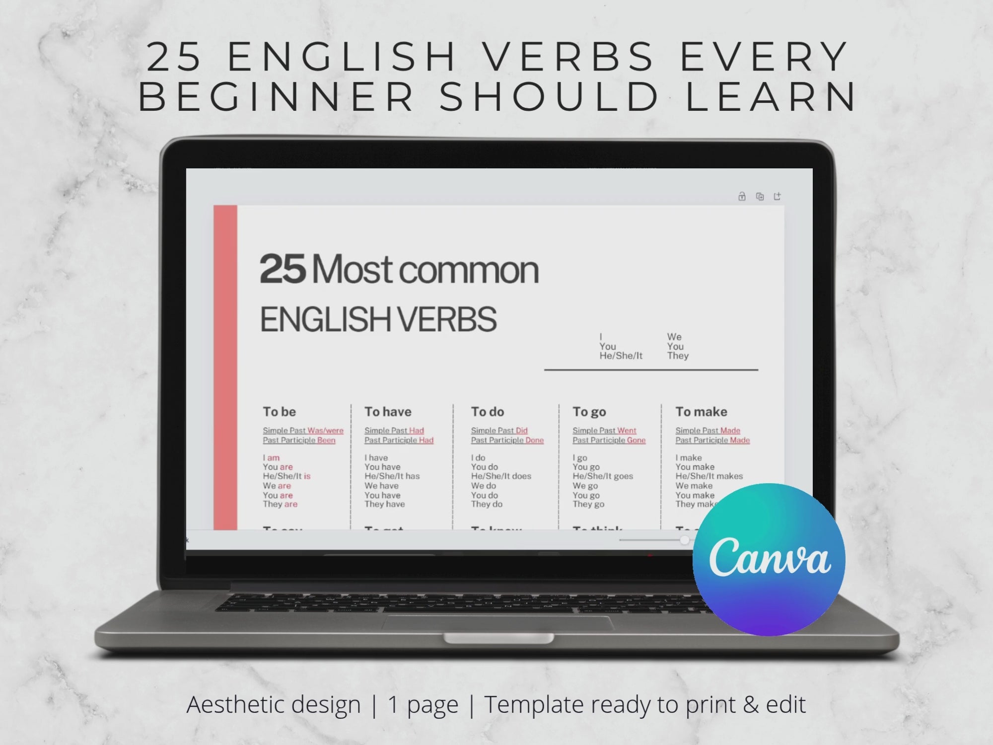 English Verb Conjugation Chart: ESL Grammar Worksheet (Printable PDF A4 Template Canva)