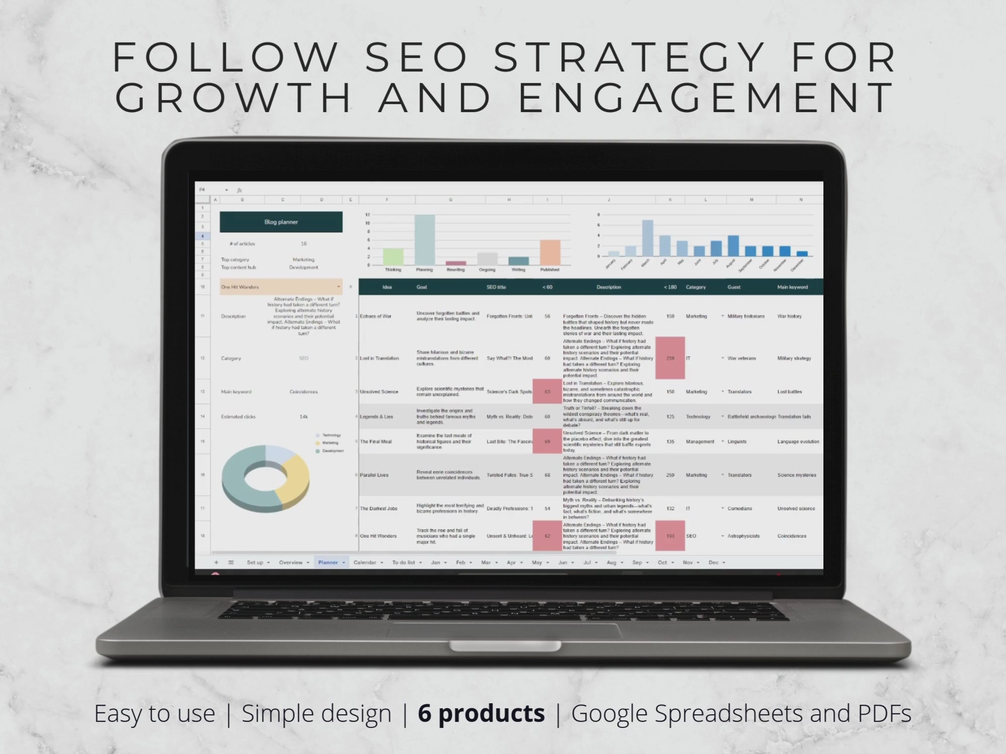 SEO Bundle: Audit, Checklist, Planner & Ebook (Google Sheets, Digital Download)