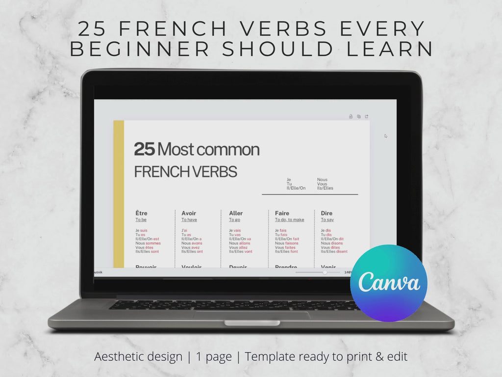 French Verbs Conjugation: Language learning cheat sheet (Printable PDF)