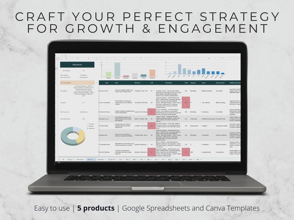 Google Sheets Marketing Planner Bundle: SEO, Blog, Social Media