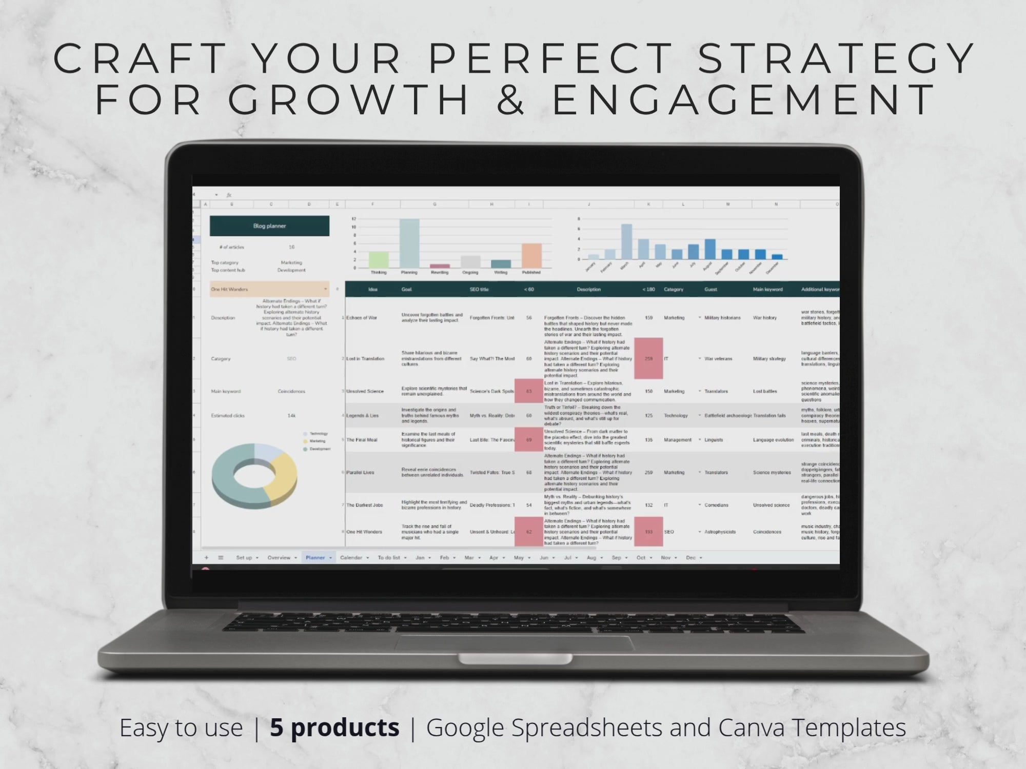Google Sheets Marketing Planner Bundle: SEO, Blog, Social Media