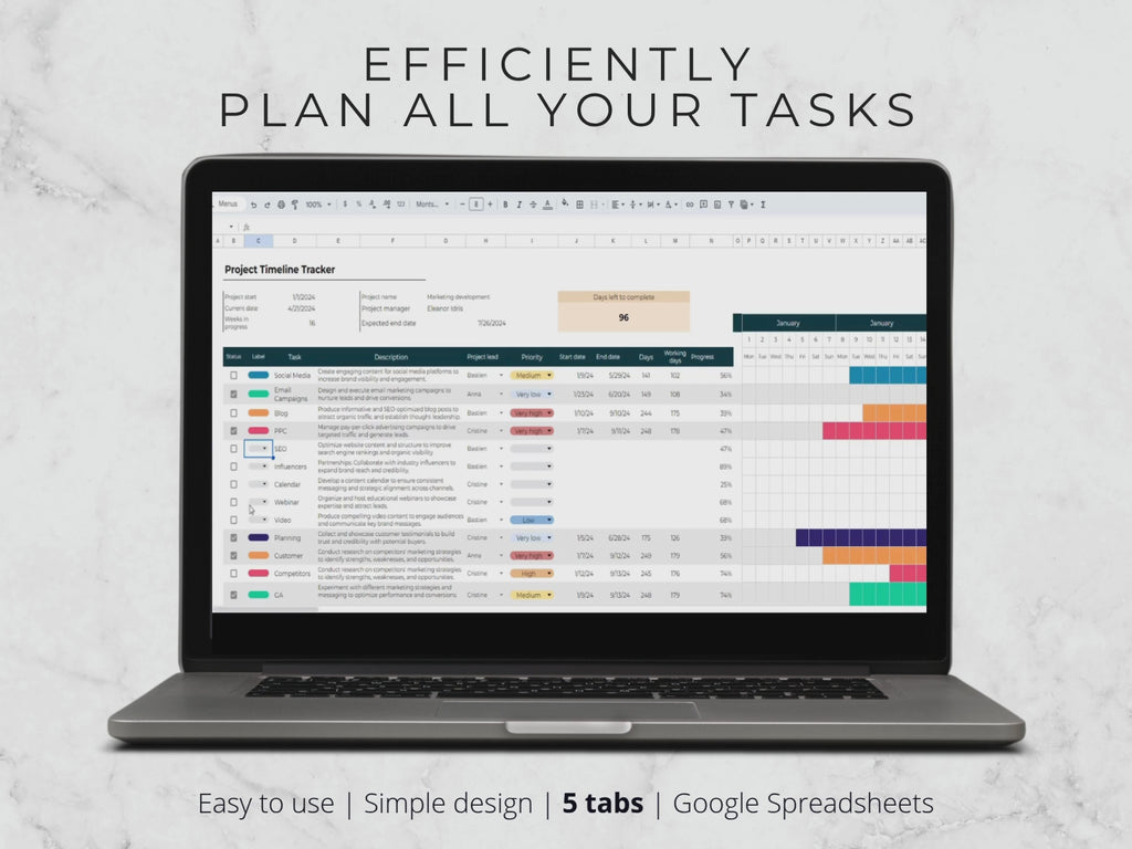 Multi-Project Management Template