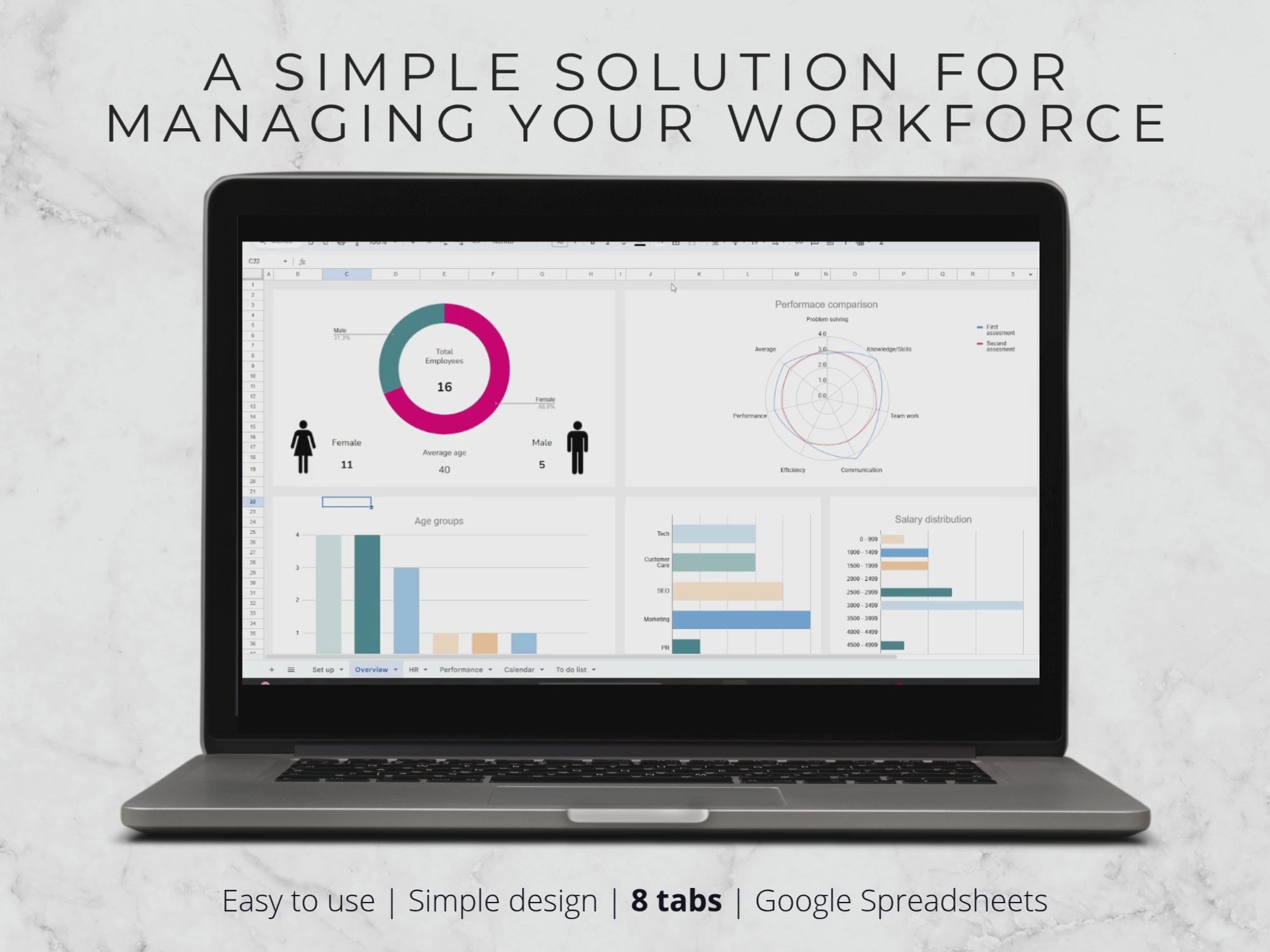 HR Employee Dashboard Template
