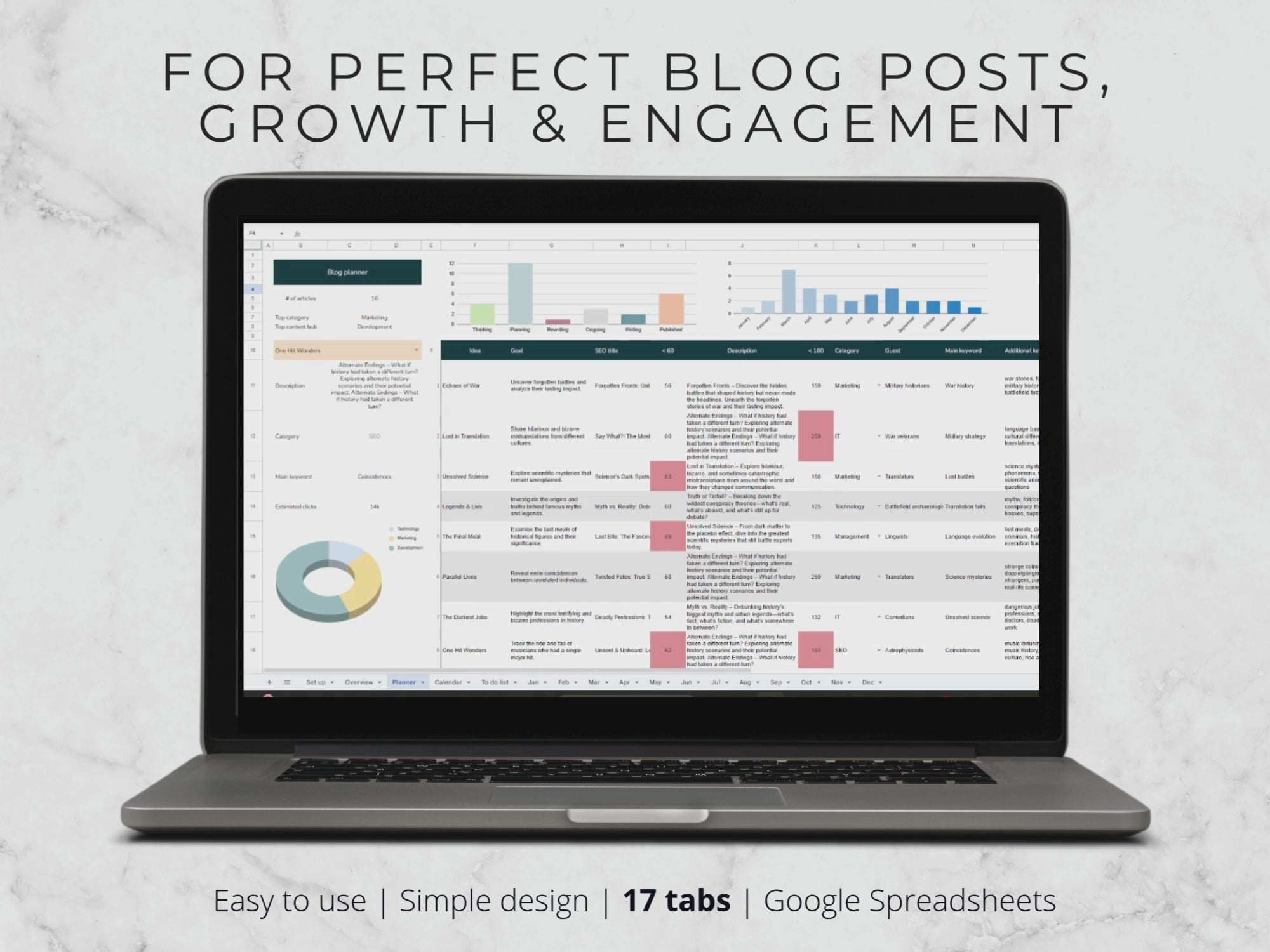 Blog Post Planner & Content Calendar 2025–2026 | Google Sheets Digital Template